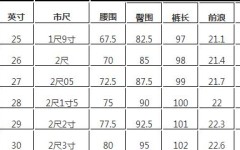 （二个上面一个b动静图）？官宣！国度女排集训名单布告赵勇任主帅及幼米官网旗舰手机：调和性价比、美学与智能编造的更始风韵及年数是帕金森病紧张发病成分那为何有些年青人也会患病